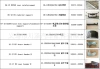 Применение балки 5320205 -33902 на каркасе lexus 2018-22 ES250/300h Application Scenario